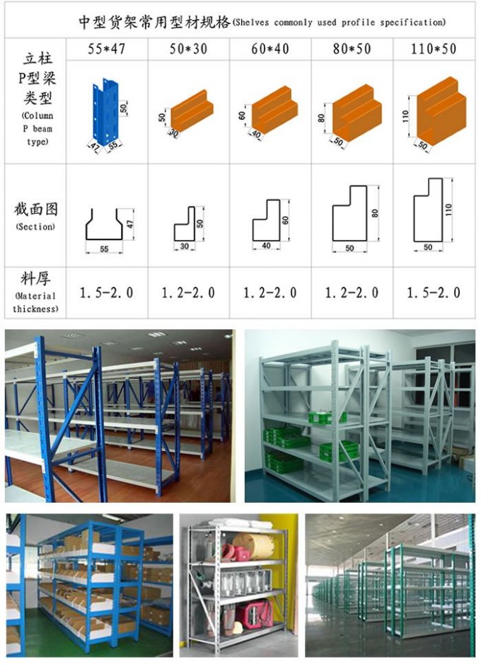 中型货架常用型材规格