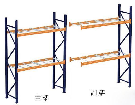 轻型仓库货架主副架