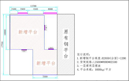 原有钢平台