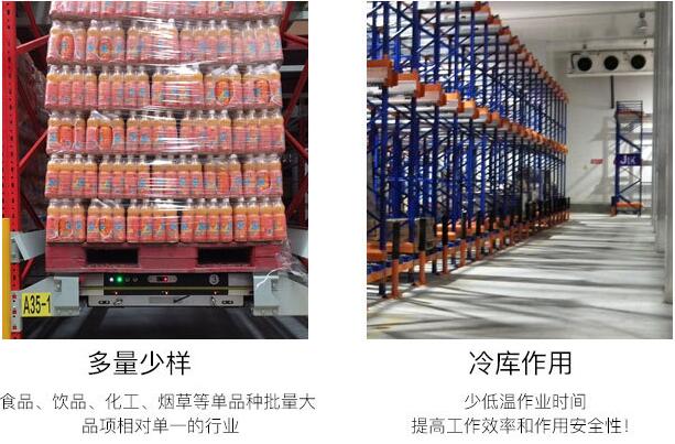 穿梭货架适用范围