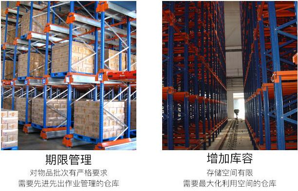 穿梭货架适用范围