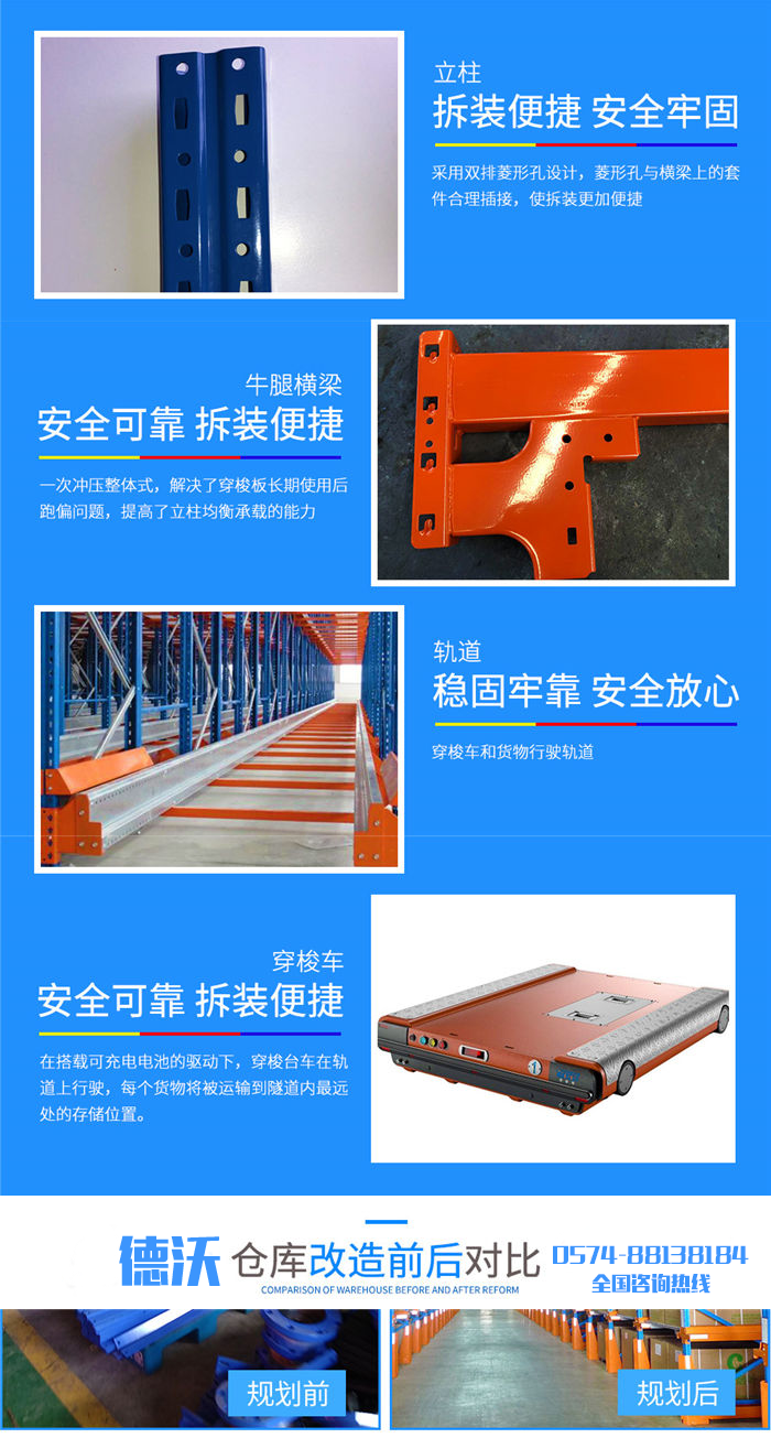 穿梭式货架结构图