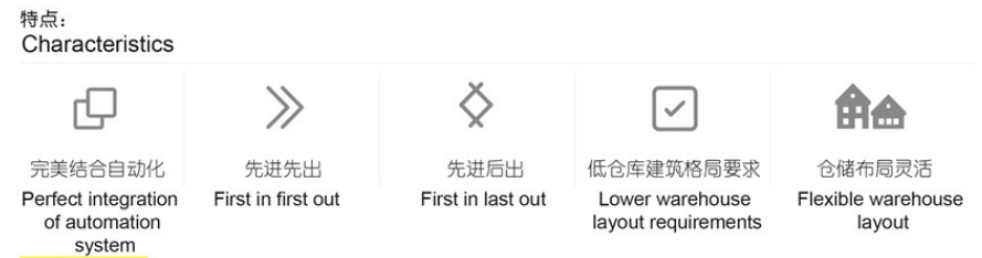 子母穿梭车特点