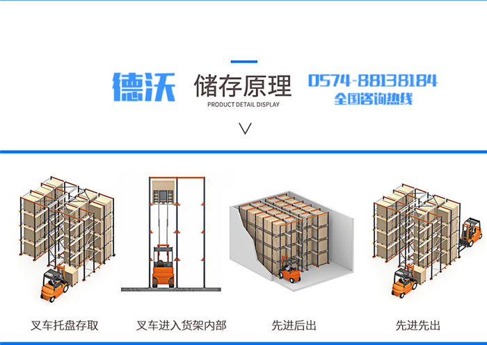 驶入式货架存储原理
