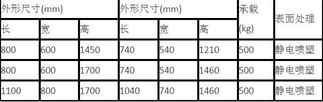 物流台车规格