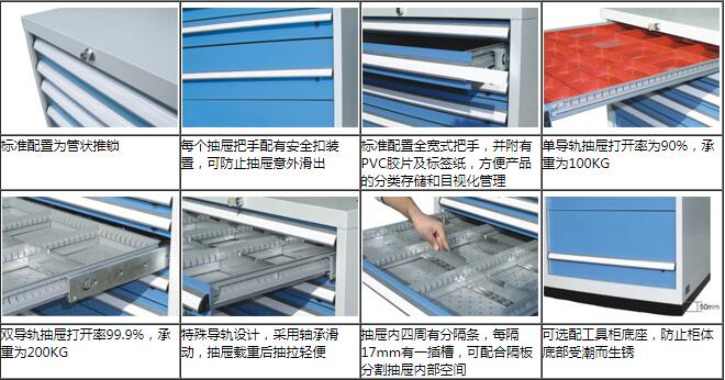 工具柜特点