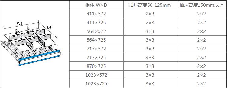 工具柜柜体规格