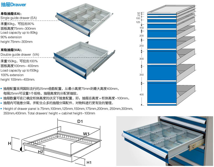 工具车立体图
